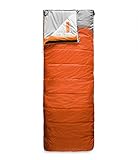 The North Face Dolomite 40F/4C Sleeping Bag