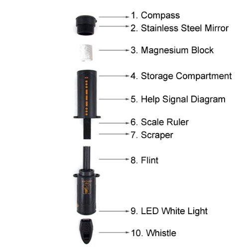 BestOfferBuy 10 in 1 Outdoor Survival Tool Whistle Lamp Ruler Scale Flint Compass Black 1